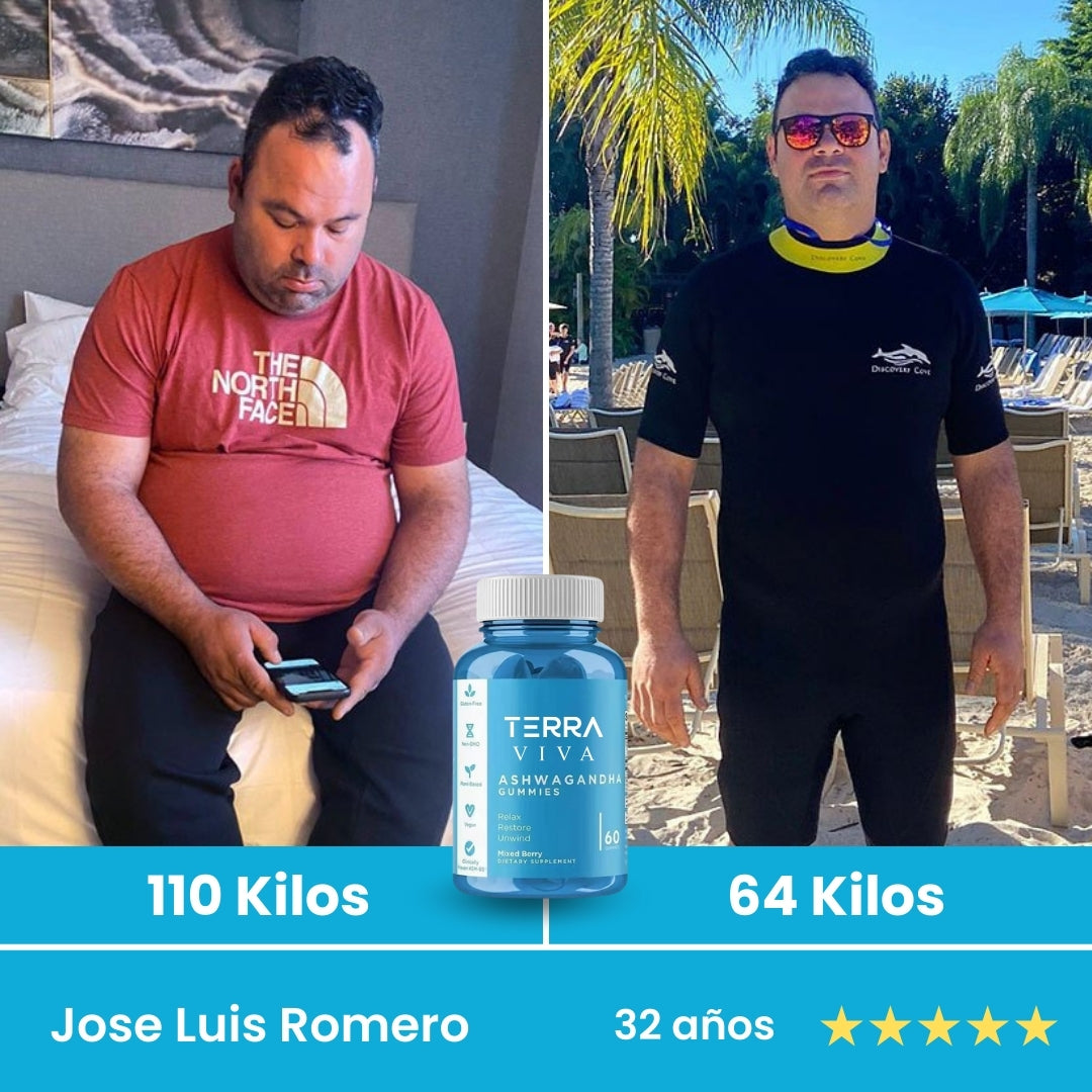 Baja más de 10 kg, elimina antojos y acelera tu metabolismo en solo 7 días